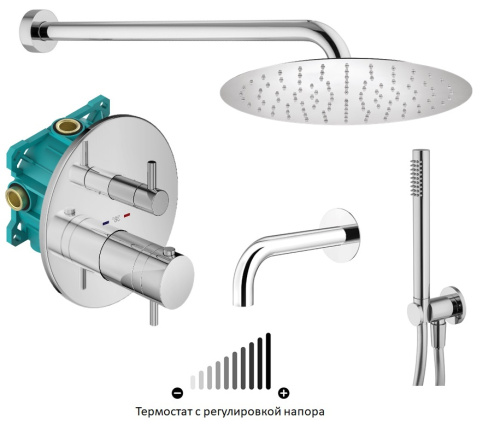 Комплект для душа Plumberia Selection IXO KITPSС1803CR